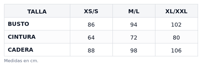 Guía de tallas — Top mom Militar Red